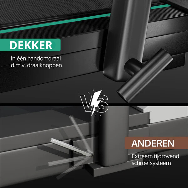 DEKKER - S340 Loopband